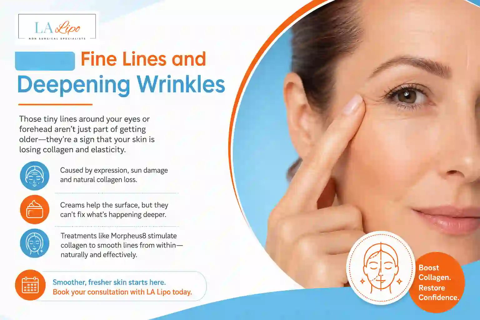 Sign #2: Fine Lines and Deepening Wrinkles Greater Manchester